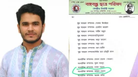 বঙ্গবন্ধু পরিষদের নেতা এখন শিবির সভাপতি&nbsp;