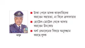 কক্সবাজারে ছিল এসপি মাসুদের রাজত্ব