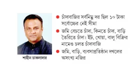 যার হাত ধরে শহর-গ্রামে সন্ত্রাস