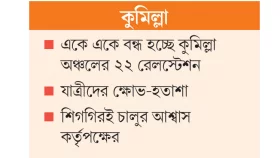 সরগরম স্টেশনগুলো এখন বিরান