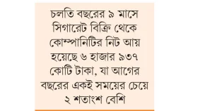 সিগারেট বিক্রি ও নিট মুনাফা কমেছে বিএটি বাংলাদেশের
