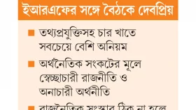 যা উন্নয়ন হয়েছে তার চেয়ে বেশি পাচার
