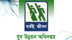 অফিসে যান না, তবে বেতন নিচ্ছেন সাবেক মন্ত্রীর ভাবি