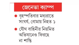 মাদক সাম্রাজ্য দখলে ১০ গ্রুপ তিন মাসে ৭ খুন