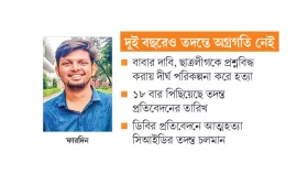 &lsquo;বুয়েটছাত্র ফারদিন হত্যায় জড়িত ছাত্রলীগ নেতৃত্ব&rsquo;