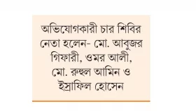 শিবিরের চার নেতাকে গুলির ঘটনায় ট্রাইব্যুনালে অভিযোগ