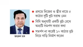 দুর্নীতি করে দুদক কমিশনারের প্লট