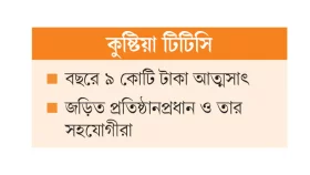 দুর্নীতিতে ভরা প্রশিক্ষণ কেন্দ্র