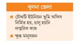 দোরগোড়ায় ভবন পৌঁছেনি সেবা!