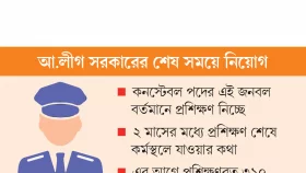 চাকরির শঙ্কায় ৩৫৭৪ পুলিশ!