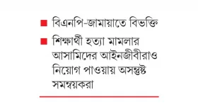 রাজশাহীতে পিপি নিয়োগ নিয়ে অসন্তোষ