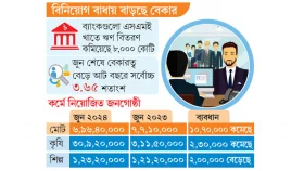 ছোট উদ্যোক্তাদের বড় সমস্যা