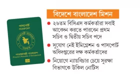 দক্ষদের না নিয়ে পাসপোর্ট-ভিসা উইংয়ে প্রশাসনের কর্মকর্তা