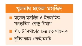 ৬ মাসের কাজ শেষ হয়নি পাঁচ বছরে