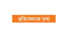 বিদেশি প্রতিষ্ঠানের চাপে ৫০ বিলিয়ন ডলারের এলএনজি প্রকল্প