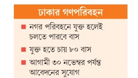 ৪২ রুটে চলবে একই বাস
