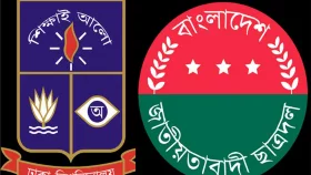 ঢাকা বিশ্ববিদ্যালয় ছাত্রদলের পূর্ণাঙ্গ কমিটি ঘোষণা, সদস্য ২৪২