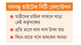 ৫৮ কোটির স্টেশনে থামে না একটি ট্রেনও