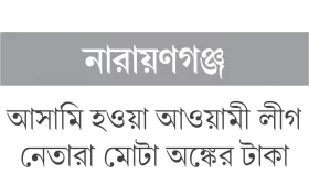 বাদী ও বিএনপি নেতাদের ম্যানেজ করে মামলা থেকে অব্যাহতি!