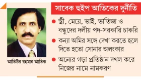 নিজের নামে স্কুল কলেজ ভবন সরকারি টাকায়