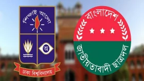 ঢাবি ছাত্রদলের পূর্ণাঙ্গ কমিটিতে &lsquo;বিতর্কিত&rsquo; ৬ নেতাকে অব্যাহতি