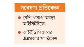 অধিকাংশ অ্যান্টিবায়োটিকের কার্যকারিতা নেই দেশে