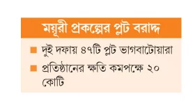 কেডিএতে মিলেমিশে লুটপাট!