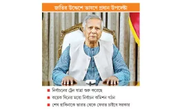 সুযোগ দিলে সংস্কার শেষে ভোট