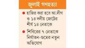 ট্রাইব্যুনালের কাঠগড়ায় আজ সাবেক মন্ত্রীরা