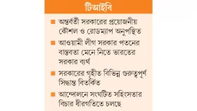 আধিপত্যের সংস্কৃতি এখনো চলমান
