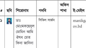সিভিল সার্জনের নামের পাশে &lsquo;আমি ওষুধ চোর কিনা জানি না&rsquo;