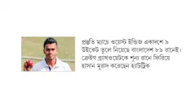 বোলিংয়ে আশা ব্যাটিংয়ে ভয়
