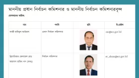 পদত্যাগ করেও রয়ে গেছেন সিইসি হাবিবুল আউয়াল!