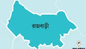 স্থায়ী বাসিন্দার শর্ত থাকলেও চাকরি পেল অন্য জেলার প্রার্থী
