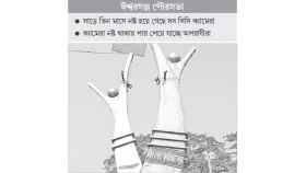 বিকল ক্যামেরা, বাড়ছে অপরাধ
