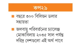 দীর্ঘ দরকষাকষির পর চুক্তি