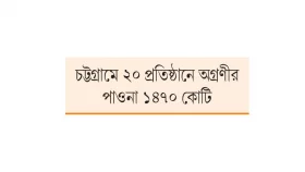ঋণখেলাপিদের তালিকা হাতে রাস্তায় ব্যাংককর্তারা