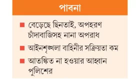 ২৫ দিনে ছয় খুনে উদ্বেগ