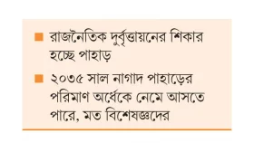 ৪০ বছরে ১২০ পাহাড় সাবাড়