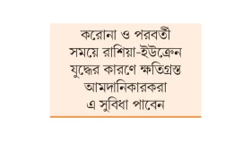 ঋণ পরিশোধে ৮ বছর সময় পাবেন &lsquo;ক্ষতিগ্রস্ত&rsquo; আমদানিকারকরা