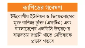 ইইউতে বাংলাদেশের রপ্তানি কমতে পারে ২১ শতাংশ