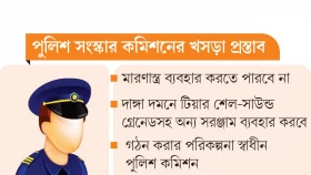 সরাসরি এসআই নিয়োগ নয়