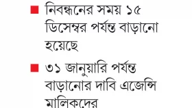 ধীরগতিতে চলছে হজের নিবন্ধন
