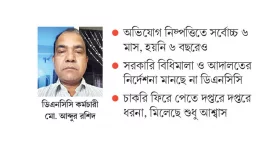 সাময়িক বরখাস্ত ৬৭ মাস!