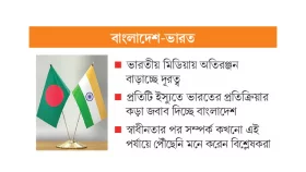 সম্পর্কের কঠিন সময়