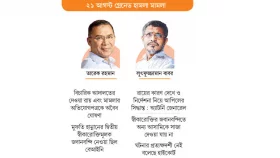 হাইকোর্টে সবাই খালাস