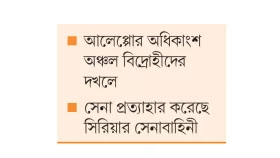 বিদ্রোহীদের দখলে সিরিয়ার আলেপ্পো, সেনা প্রত্যাহার