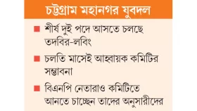 কমিটিতে জায়গা পাওয়ার দৌড়ে নেতারা
