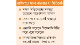 কারবারে কোটিপতি সেবনে নিঃস্ব