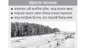 সন্ধ্যার পর ভুতুড়ে হয়ে ওঠে পারকি সৈকত